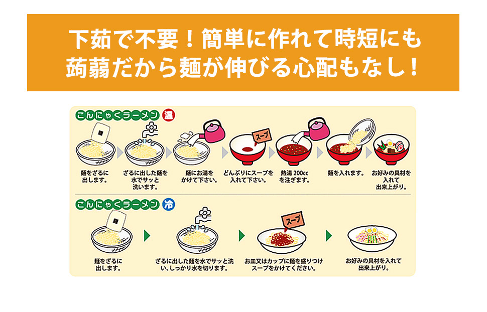 下茹不要！簡単に作れて時短